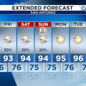 Severe Outages in San Antonio Due to Severe Weather Conditions - Thumbnail