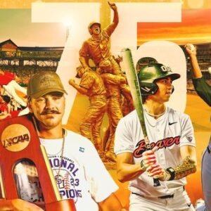 Coastal Carolina Baseball: Triumphs and Future Aspirations - Thumbnail