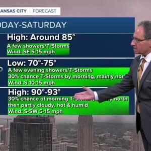 Extreme Heat Warning Issued for Kansas City Region - Thumbnail