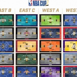 Exciting NBA Games Tomorrow: What Fans Can Expect - Thumbnail