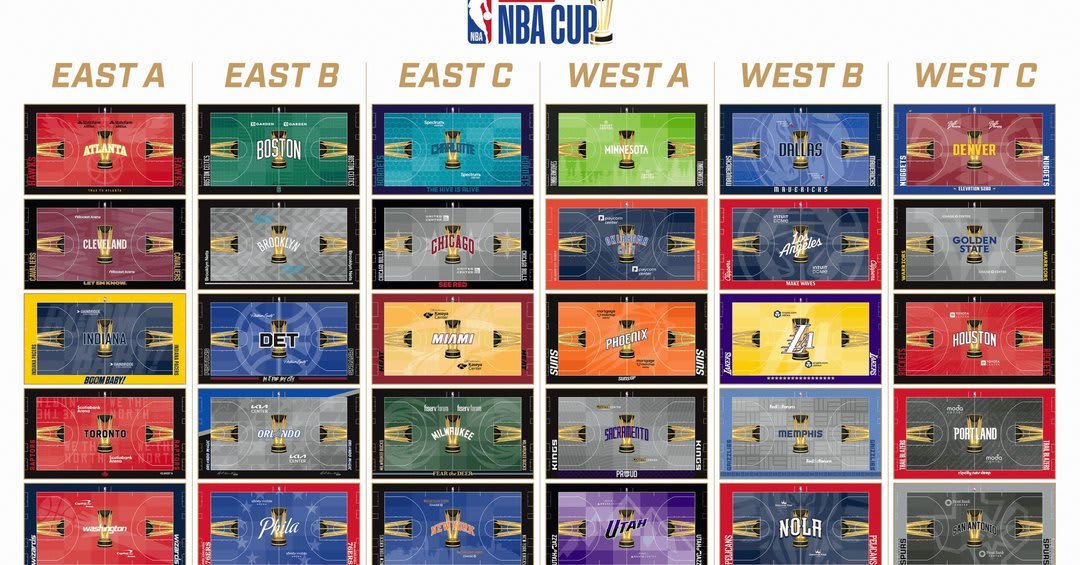 Exciting NBA Games Tomorrow What Fans Can Expect