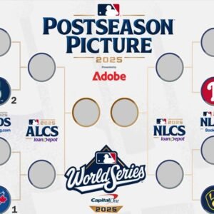 Tigers vs Guardians Prediction: Who Will Prevail in the Wild Card Showdown? - Thumbnail