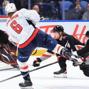 Capitals vs Sabres: Capitals Aim to End Losing Streak in Buffalo - Thumbnail