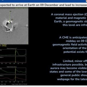 Upcoming Northern Lights: Aurora Borealis Forecast for December 2025 - Thumbnail