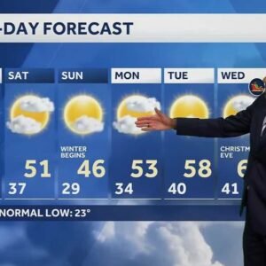 Strong Winds and Chilly Conditions Ahead of Tornado Watch - Thumbnail