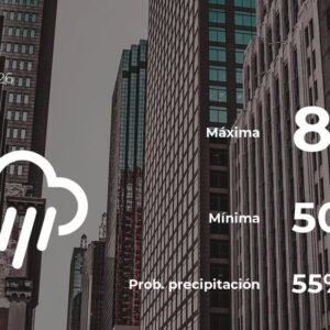 Dallas Weather Forecast: Prepare for Changes on January 8 - Thumbnail