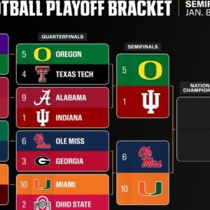 Exciting Football Games Tonight: Semifinals and Key Matchups - Thumbnail