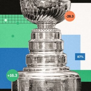 NHL Standings Update: Key Projections and Insights for 2026 - Thumbnail