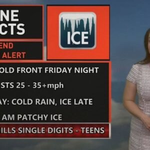 Arctic Blast Hits San Antonio: Dangerous Cold and Ice Expected - Thumbnail