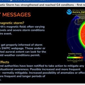 Severe Geomagnetic Storm Alert: What You Need to Know - Thumbnail