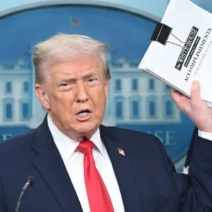 SP 500: Understanding Recent Trends and Market Impacts - Thumbnail