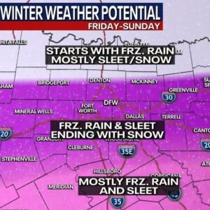 Winter Storm Approaches Austin: Dangerous Weather Conditions Ahead - Thumbnail