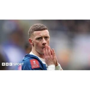 Birmingham vs Leeds United: FA Cup Fourth Round Drama Unfolds - Thumbnail