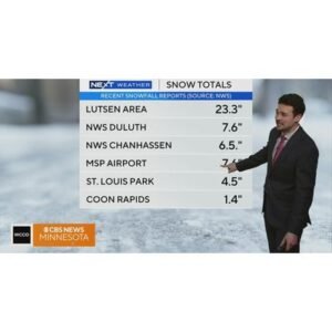 Blizzard Warning: Minnesota Faces Heavy Snow and Dangerous Conditions - Thumbnail