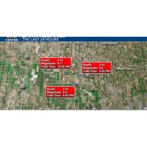 Earthquake Shakes Nebraska: Community Reactions and Insights - Thumbnail