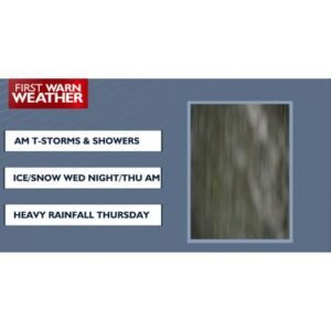 Severe Thunderstorm Watch: Prepare for Dangerous Weather Ahead - Thumbnail
