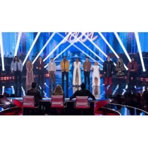 American Idol 2026: Shocking Eliminations and Top 9 Revealed! - Thumbnail