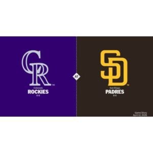 Astros vs Mariners: Kyle Freeland and Nick Pivetta Shine on the Mound - Thumbnail