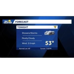 Severe Weather Forces Postponement of Astros vs Orioles Game - Thumbnail