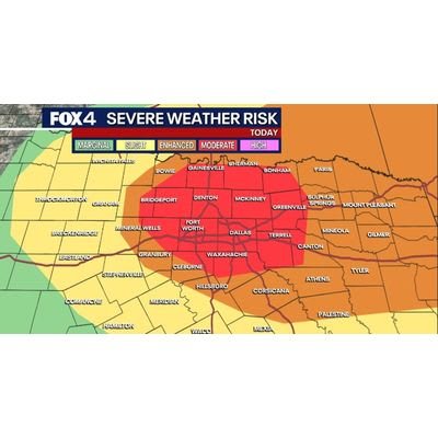 Severe Weather Alerts: Dallas Faces Dangerous Storms Ahead