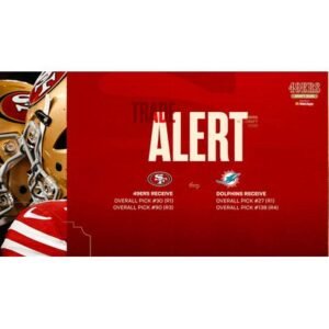 San Francisco 49ers Draft De’Zhaun Stribling: What This Means for the Team - Thumbnail