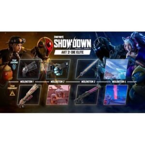 What Nobody Is Telling You About Fortnite Server Status Updates - Thumbnail