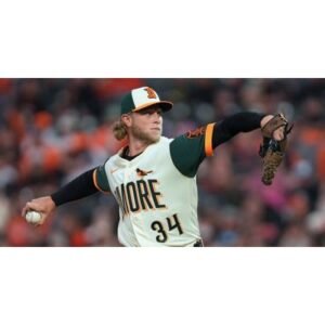 Guardians Dominate as Orioles Struggle: A Closer Look at the Game - Thumbnail