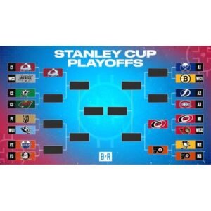 NHL Playoff Bracket: Shocking Updates from the First Round of 2026 - Thumbnail