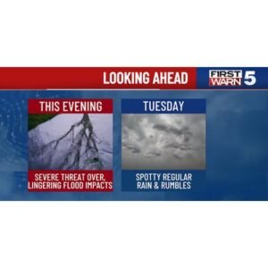 Severe Thunderstorm Warning: Areas at Risk and What You Need to Know - Thumbnail