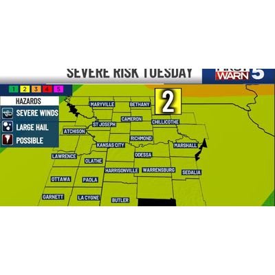 Tornado Warning in Kansas City: Severe Storms Expected This Week