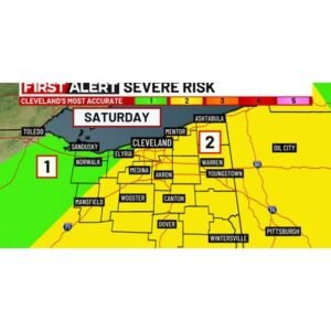 Severe Weather Alert: Understanding Today’s Severe Storm Risks with Advanced Weather Radar - Thumbnail