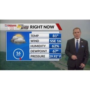 Latest Insights and Events from Wood TV 8 - Thumbnail