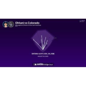 Breaking: Rockies vs. Dodgers – A Historic Clash Unfolds - Thumbnail