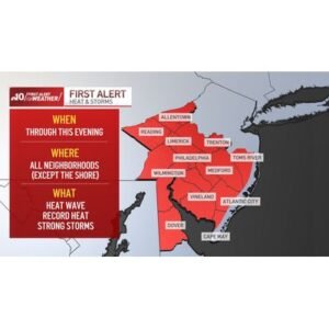 Record Heat Followed by Severe Thunderstorm Warning in Philly - Thumbnail