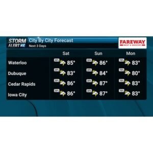 Severe Thunderstorm Watch: Expect Intense Weather This Weekend - Thumbnail
