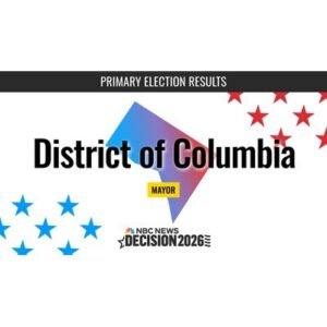 D.C. Mayoral Election Results: Shocking Race Leaves Voters Divided - Thumbnail