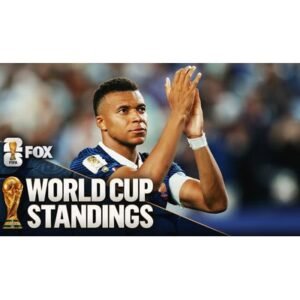 USA Shocks Fans, Clinches Top Spot in FIFA World Cup 2026 Standings! - Thumbnail