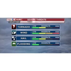 Severe Weather Warning: Flood Watch Issued Amid Tornado Potential - Thumbnail