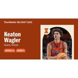 Historic Rise of Keaton Wagler: From High School Surprise to NBA Star - Thumbnail