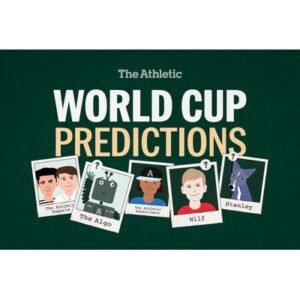 Historic Upsets in 2026 FIFA World Cup: Shocking Soccer Scores - Thumbnail