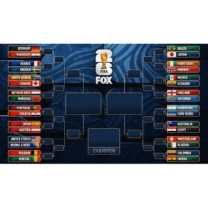 World Cup Games Tomorrow: Historic Knockout Round Matchups - Thumbnail