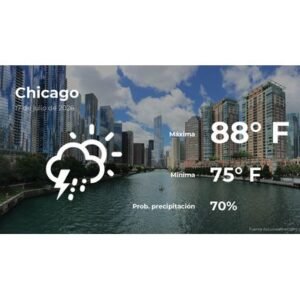 Shocking Weather Forecast: Chicago Could Face Extreme Heat - Thumbnail