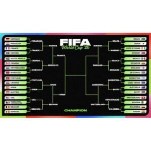 Historic Showdown: FIFA World Cup Brackets Unfold - Thumbnail