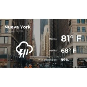 Clima en Nueva York: alerta por 99% de lluvia hoy - Thumbnail