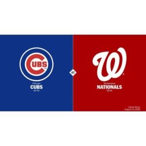 Cubs vs Nationals: Imanaga’s Explosive Seven-Strikeout Start - Thumbnail