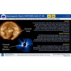 M6.9 Solar Flare August 25: NOAA Watch Update - Thumbnail