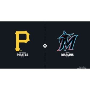Shocking Pirates vs Marlins Test as Skenes Hits Slump - Thumbnail