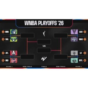 Shocking WNBA Standings: Wings Finally Clinch Playoff Spot - Thumbnail
