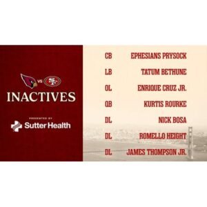 Breaking: 49ers Schedule Takes Hit as Bosa Sits Out - Thumbnail