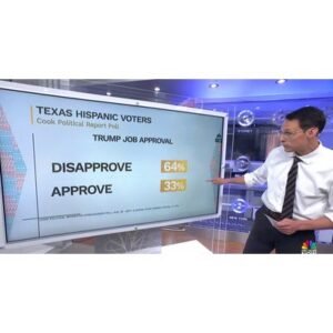 Breaking: JD Vance GOP Midterm Convention Warning Signs - Thumbnail